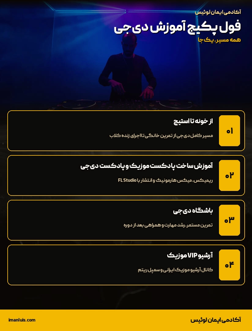 آکادمی دی‌جی ایمان لوئیس